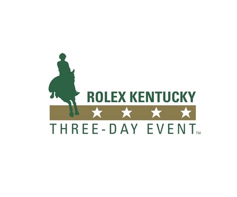 rolex kentucky 2024 results|Kentucky Three.